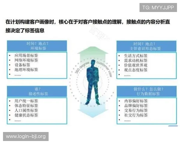 迈博真人会员登录不了的原因分析与解决方案详解帮助用户快速恢复账号登录 迈博真人会员登录不了的原因分析与解决方案详解帮助用户快速恢复账号登录